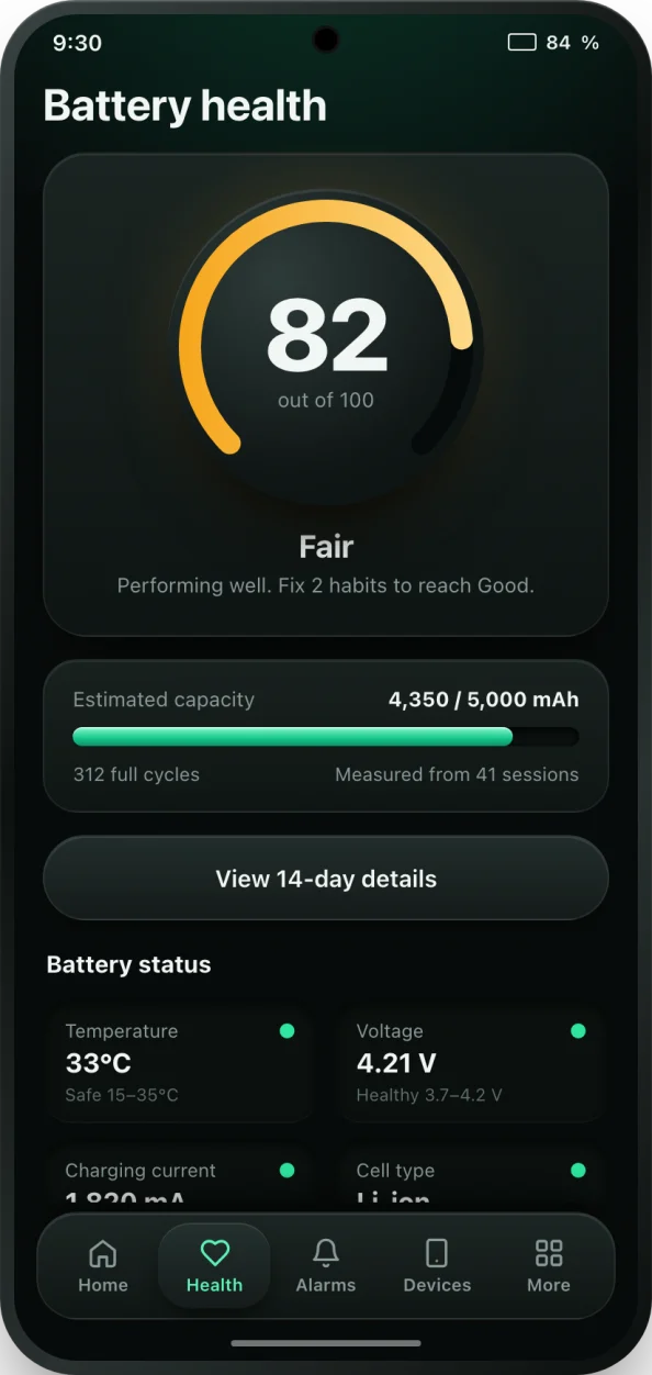 bCare battery health screen showing a health score of 82 out of 100 and an estimated capacity of 4,350 mAh