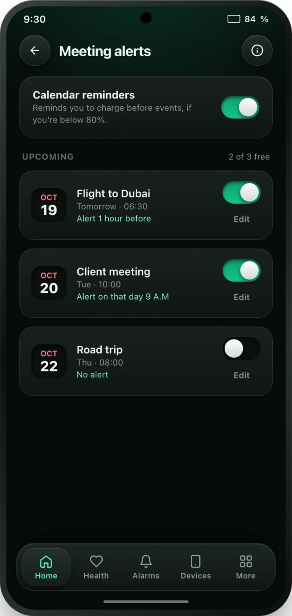 bCare meeting alerts screen listing upcoming calendar events with charge reminders
