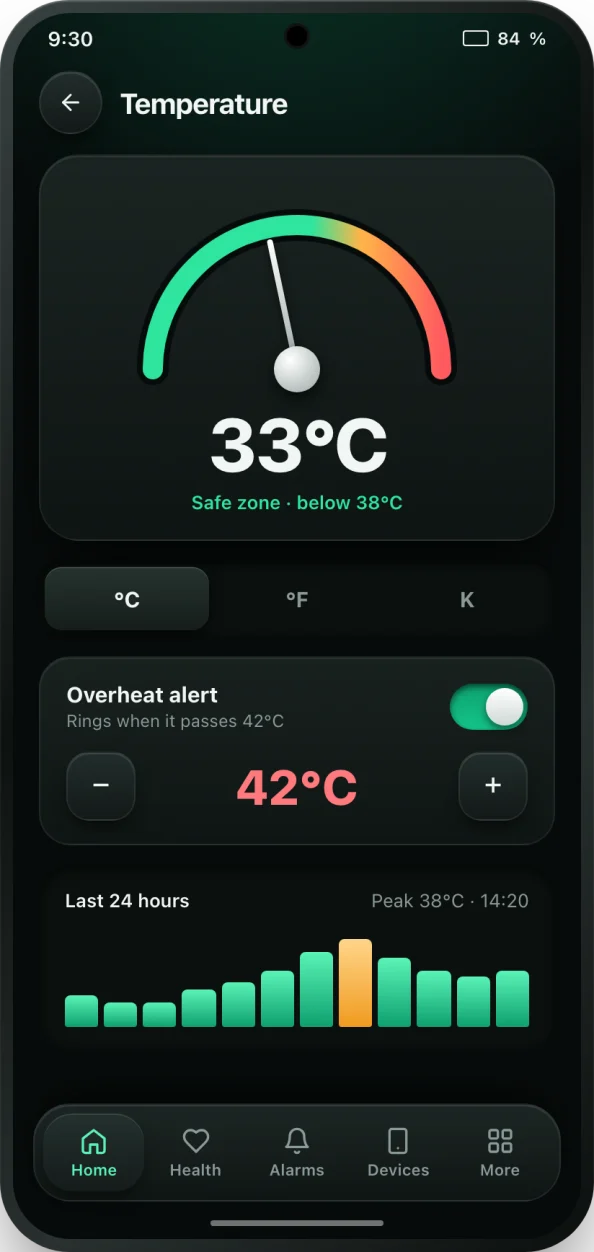 bCare temperature screen showing 33°C in the safe zone with a 24-hour temperature chart